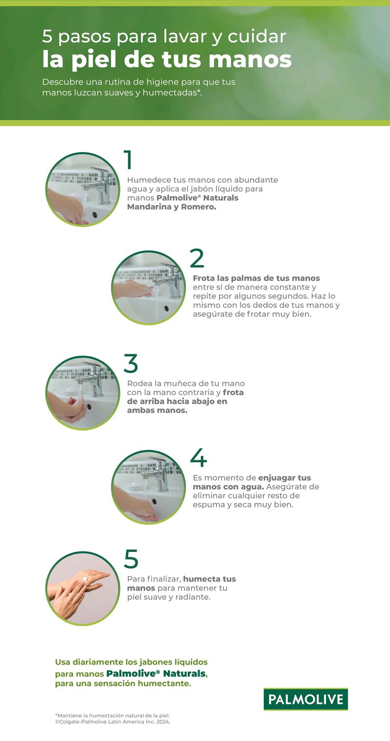Infografía: Pasos para lavar y cuidar la piel de tus manos
