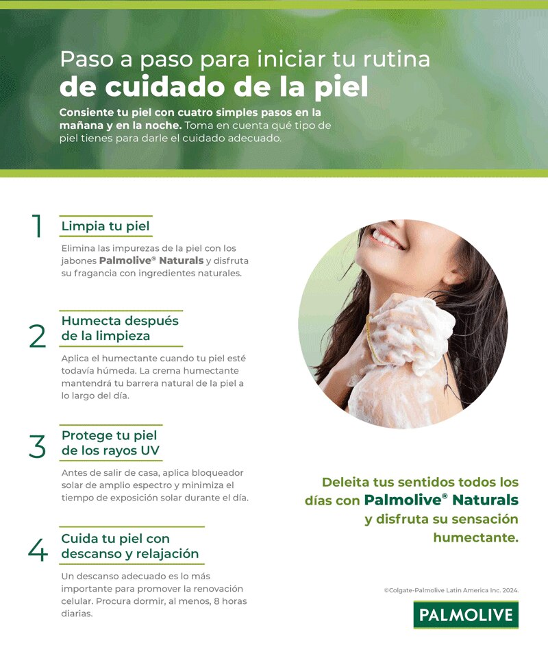 Infografía: Paso a paso para iniciar tu rutina de cuidado de piel